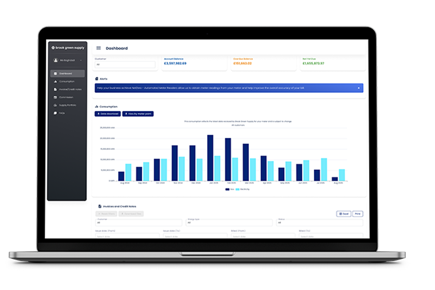 Energy Hub Dashboard