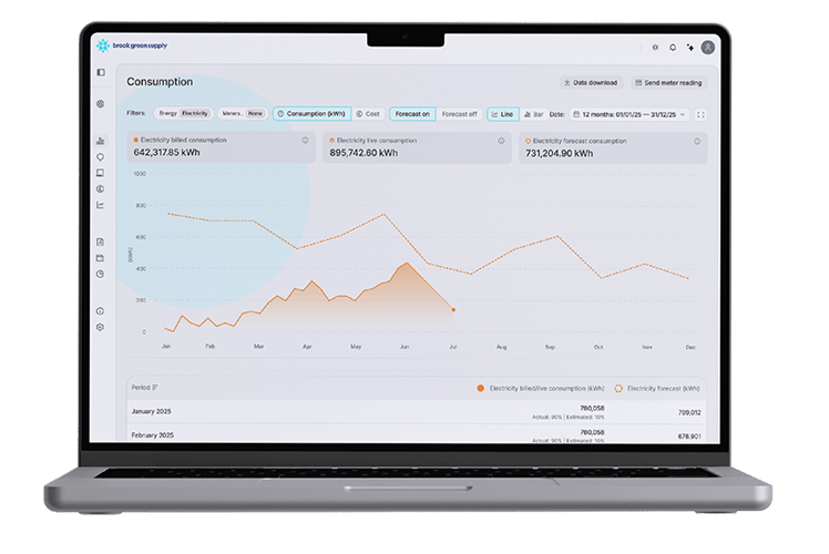 Energy Hub Dashboard